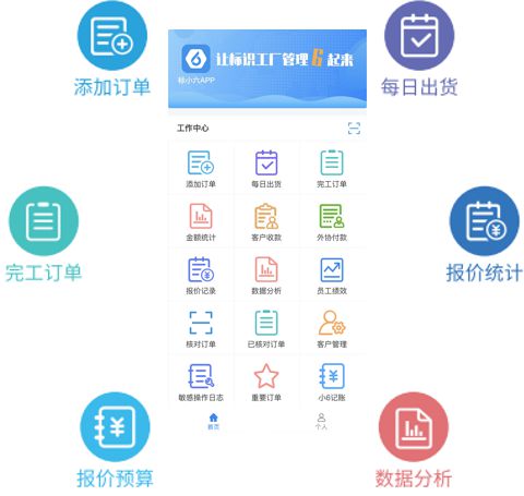 广告标识工厂计件管理系统解决方案 提升效率与精准核算的软件服务